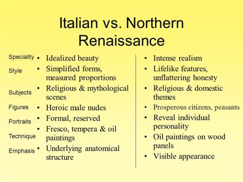 How Did Northern Renaissance Art Differ from Italian: A Comparative Analysis