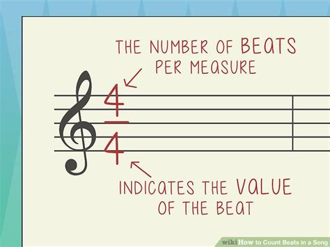 how to count music beats: the importance of rhythm in poetry