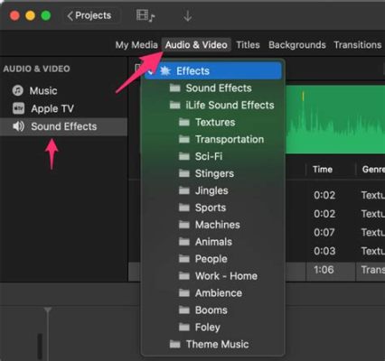 How to Edit Music in iMovie: A Detailed Insight into the Process and Various Aspects