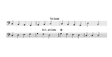 What Does To Coda Mean in Music? And How Does It Reflect the Composer's Intent?